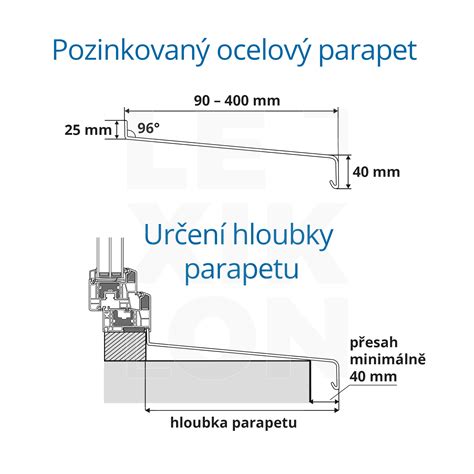 Detail upevnenia HPL panelu nitmi na hliníkový rošt