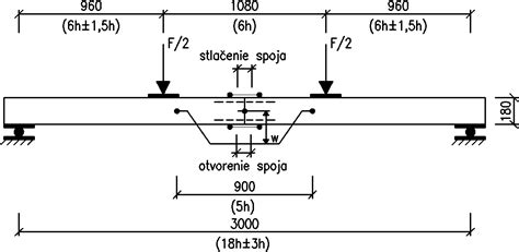 Schéma kotvenia oceľového nosníka do železobetónového venca - Variant 1