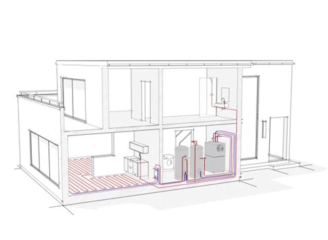 Typy tepelných čerpadiel