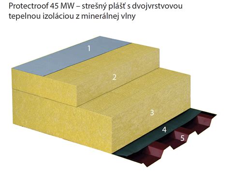 Detail izolačných dosiek Isover S z minerálnej vlny