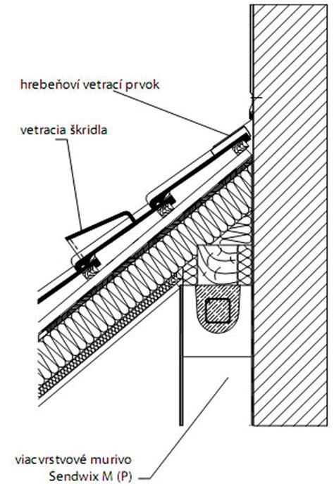 Riešenie detailov: rohy a napojenia hydroizolácie