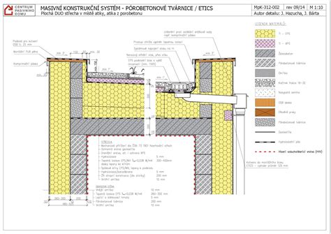 Detail odvodnenia plochy strechy cez chrlič a zberný kotlík