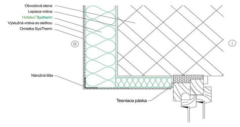 Zateplenie ostenia okna izolačným materiálom