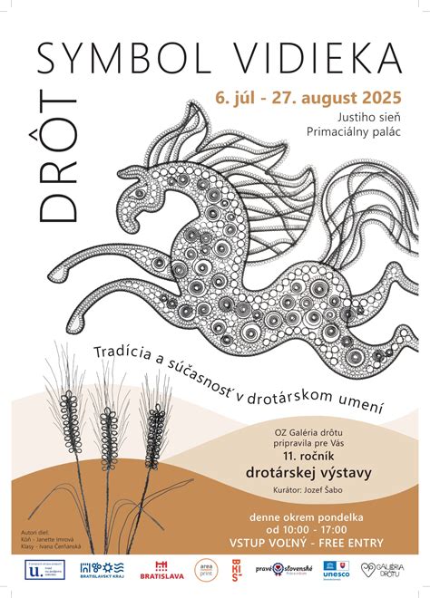 Typy pletacieho drôtu