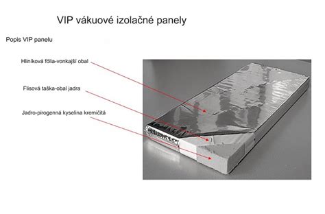 Vákuový izolačný panel (VIP)