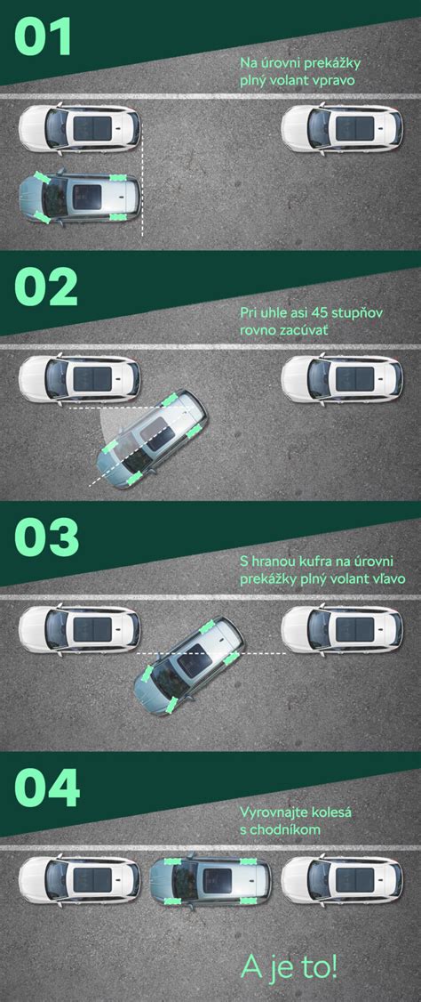 Infografika: Bezpečnostné tipy pre dverné kľúčky