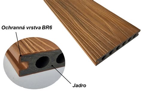 WPC fasádny obklad PROFI s ochrannou vrstvou BR6