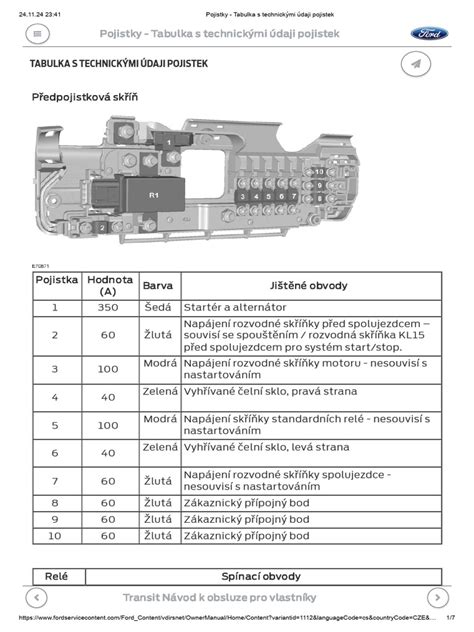 Tabuľka s technickými parametrami kachliarskych tmelov