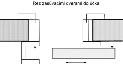 Detail vyrovnávania zárubne vodováhou