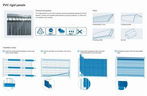 Infografika: Kľúčové vlastnosti 3D PVC panelov