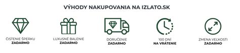 Ilustrácia výhod online nakupovania