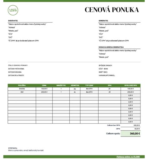 Cenová ponuka a dostupnosť obkladov SIKO