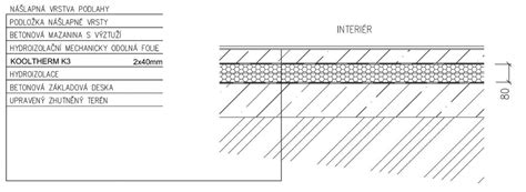 Schéma skladby podlahy s izoláciou