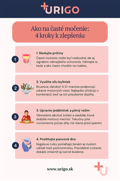 Infografika - kroky správnej izolácie podlahy