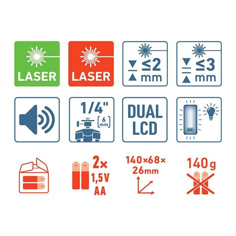Porovnanie viditeľnosti červeného a zeleného laserového lúča