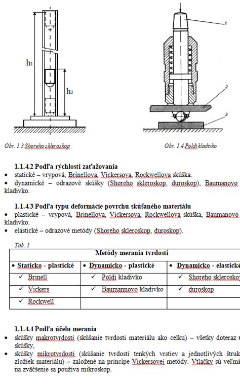 porovnanie mechanických vlastností cementových mált