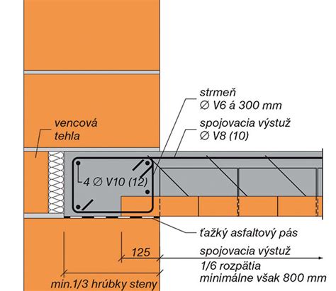 Detail podopretia stropných nosníkov