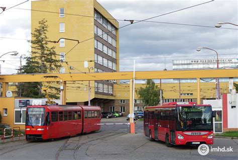 Vizualizácia revitalizovaného okolia Vozovne Krasňany s novou zeleňou