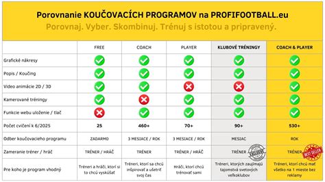 Porovnanie technológií turbo a atmosférického kotla