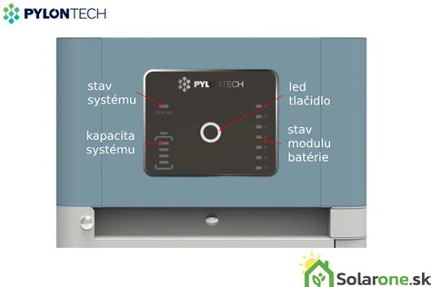 Riadiaci panel automatického kotla s displejom a tlačidlami