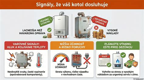 Infografika: Hlavné komponenty peletového kotla