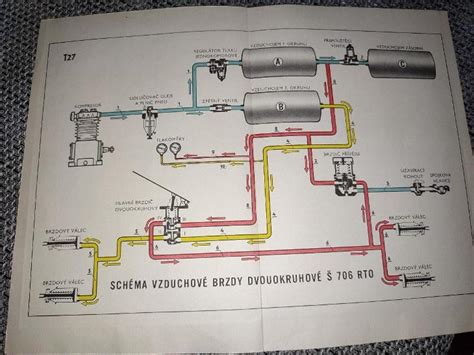 Schéma centrálnej elektroinštalácie vozidla