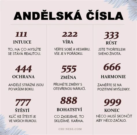 Význam škárovania