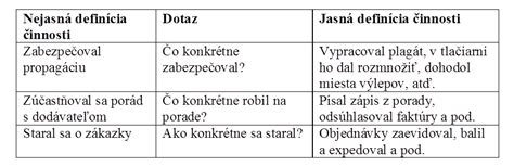 Oficiálne registre a digitálne záznamy