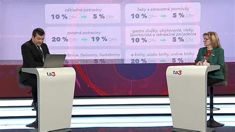 Schéma: Prehľad hlavných zmien v odvodovej legislatíve k 2024