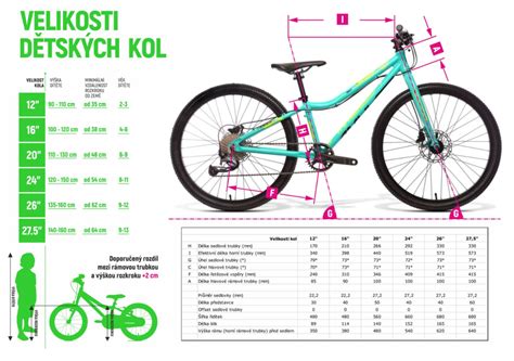 Schéma skladacieho mechanizmu bicykla