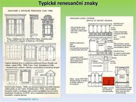Typické znaky degradácie asfaltových pásov