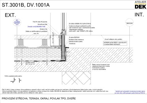 Príklad detailu ukončenia zvislej hydroizolácie nad terénom