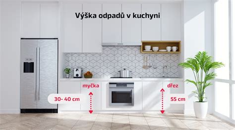 Výška parapetov od podlahy v kuchyni s linkou