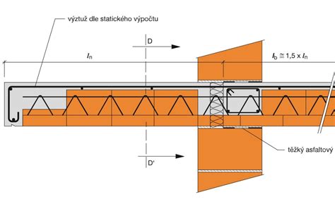 Montážne podpery keramického stropu a prevýšenie