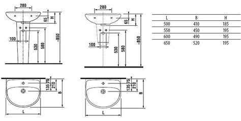 Správna výška montáže umývadla