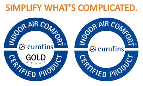Produkt s certifikátom Indoor Air Comfort Gold