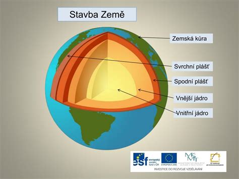 Prerez podomietkového boxu s vyznačenými vrstvami zateplenia
