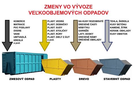 sklad stavebného materiálu s rôznymi druhmi tvárnic a dlažieb