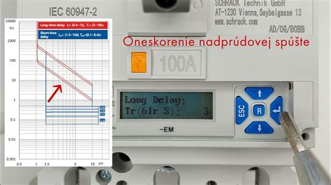 Vizuálny diagram elektronickej ochrany proti spätnému rázu v brúske