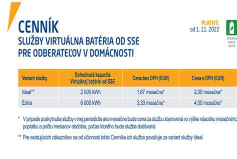 Porovnanie elektrónkového a hybridného zosilňovača