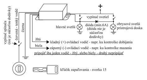 Detail spínača spiatočkových svetiel