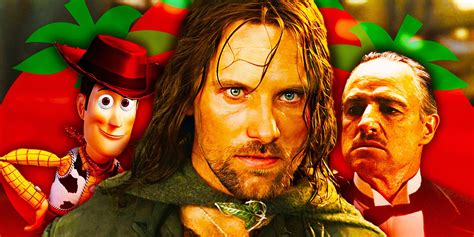 Zlatá paradajka Rotten Tomatoes