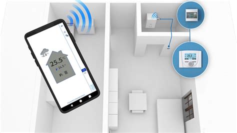 Smart termostat a mobilná aplikácia pre ovládanie kotla na diaľku