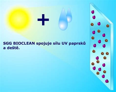 Samočistiace sklo krbovej vložky s detailom povlaku
