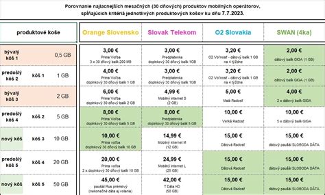 porovnanie textúr obkladov