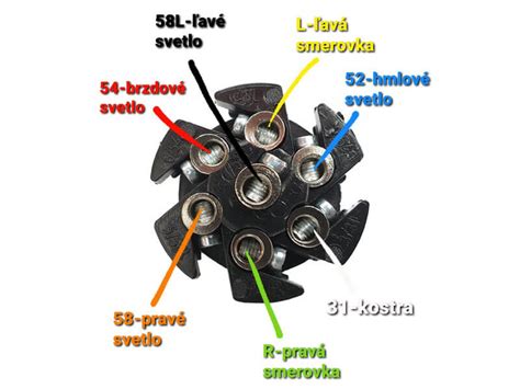 Schéma zapojenia 7-pólovej zástrčky prívesného vozíka