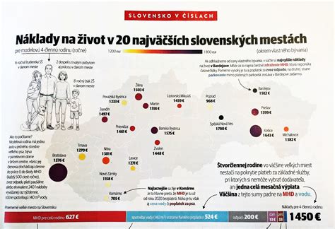 Schéma porovnania rôznych typov kladív podľa hmotnosti a sily úderu