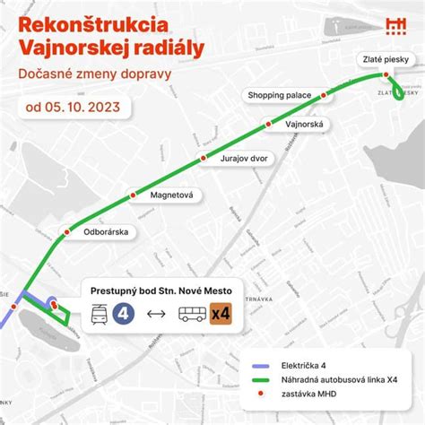 mapa modernizovanej električkovej radiály v Bratislave