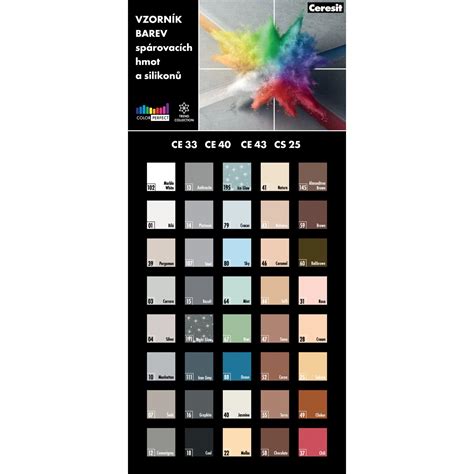 farebná škárovacia hmota Ceresit