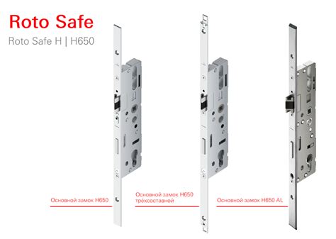 Schéma funkcie zámku Roto H650 4V